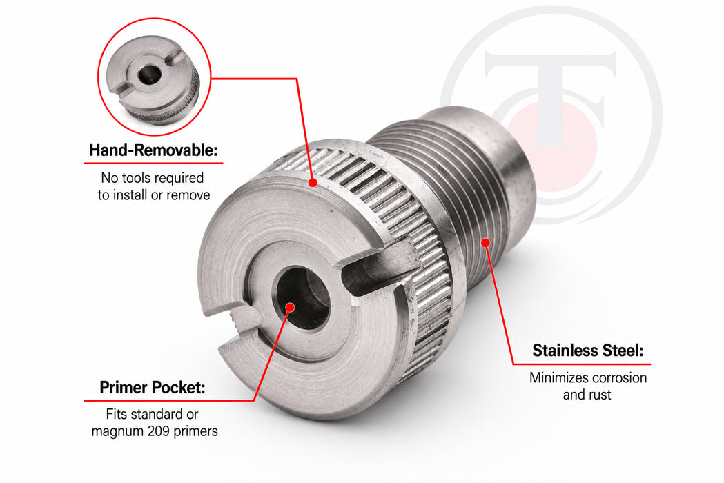 TC Speed Breech 3 Product Features - 0020R